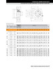 25mm Heavy Duty Set Screw Take-Up Unit Assembly   UCT305