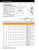 1-7/8" Industrial Eccentric Locking Collar Flange Block Assembly   VCJ1 7/8
