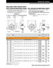 15/16" Industrial Eccentric Locking Collar Flange Block Assembly   GVFD 15/16
