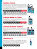 75W-90 Synthetic Marine Gear Oil M8 946ml Bottle   10652