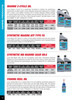 Synthetic Blend 2-Cycle Marine Oil 946ml Bottle  10860