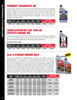 10W-40 Semi-Synthetic ATV Oil 946ml Bottle   20720