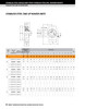 1-11/16" Stainless Set Screw Take-Up Unit Assembly   SUCST209-27/F