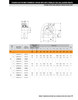 25mm Hygienic Polymer Set Screw Tapped Base Pillow Block Assembly   SUCBTBY205/F