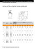 1-1/4" Hygienic Polymer Set Screw Tapped Base Pillow Block Assembly   SUCBTBYM206-20/F
