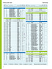 23mm (0.906") Metric Rubberized Single Lip Nitrile Oil Seal  23X40X8 HMS4 R (9055)