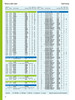 30mm (1.181") Metric Rubberized Single Lip Viton Oil Seal  30X47X10 HMS5 V (562610)