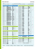 250mm (9.843") Metric H/D Metal Single Lip Nitrile Oil Seal  250X280X16 HDS2 R (595763)