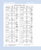 740mm (29.134") Metric H/D Metal Single Lip Viton Oil Seal  740X780X16.5 HDS1 V