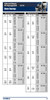 1/2 x 1 x 2" Oil-Impregnated Sintered Bronze Sleeve Bearing  SS-1632-32