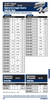 1-1/4 x 2-3/16 x 5" Oil-Impregnated Sintered Iron-Copper Cored Bar Stock  FCCS-2103