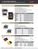 Standard Blade Circuit Breaker 15A - Blue  82-2356