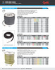 14/4 AWG Parallel Bonded Wire @ 100' - Brown/Green/White/Yellow  82-5514