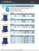 6/12 & 1/10 AWG Trailer Cable Low-Temp 7 Conductor @ 100' - Black/Blue/Brown/Green/Red/White/Yellow  82-5826