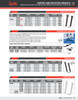 Nylon Cable Ties Releasable Ties 14.60" @ 100 Pack - White  83-6022