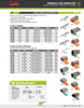 18 - 16 AWG Deutsch - DT Series Terminals @ 10 Pack  84-2463