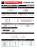 1-3/8"-6 Spline 80° CV Auto-Lok QD Yoke - 1 x 1-1/8" Rectangular Telescope Shaft Assembly - Category 3-80  PTO15553800