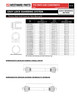 Easy Lock Guard Bearing & Clip Kit - Bondioli® 3/4 Series  PTO9612534