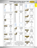 1/4 x 1/4" Brass Poly Tube Compression w/Fixed Insert - Brass Poly Tube Compression Coupler  467-44