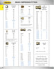 7/8 x 3/4" Brass Compression - Female NPT  Connector  66-14E