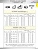 3/4 x 3/4 x 3/4" Steel Male NPT - Male NPT - Female NPT Tee  S1006M-E