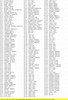 Timken® Taper Set  SET429 Timken® Taper Set  SET429