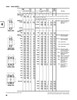 Timken® Single Row Cup & Cone Assembly - Precision Class  NA15117SW-90074