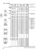 Timken® TDI Single Double Cone Assembly  74550-90219