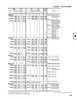 Timken® TDI Single Double Cone Assembly  H239640-90069