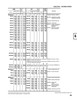 Timken® TDI Single Double Cone Assembly  HM237545-90144 Timken® TDI Single Double Cone Assembly  HM237545-90144