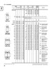 Timken® TDO Single Double Cup Assembly - Precision Class  477-90144