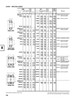 Timken® TDO Single Double Cup Assembly  LM522546-90027