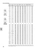 Timken® Metric Cup & Cone Assembly  XAB33212-90KA1