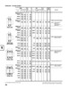 Timken® Two Single Row Assembly  H913842-90020