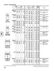 Timken® Single Row Cone - Precision Class  L623149-3