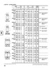 Timken® Single Row Cone - Precision Class   LL566848-3