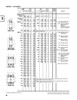 Timken® Single Row Cone  3776-2