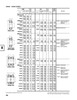 Timken® Single Row Cone  EE420701-2