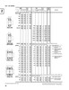 Timken® Single Row Cup - Precision Class  592A-3