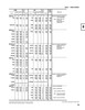 Timken® Single Row Cup - Precision Class  JP13010-3