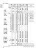 Timken® Single Double Row Cup - Precision Class  654D-3