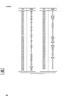 Timken® Single Double Row Cup  K100019-2