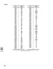 Timken® Single Double Row Cup  K103272-2