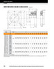 3-1/2" Timken QMFX Square Flange Block - Eccentric Locking Collar - Teflon Labyrinth Seals - Float  QMFX18J308SET