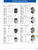 2-1/2 x 2" Sch. 40 Galvanized Iron Female NPT - Female NPT Reducing Coupler   G0808G-250-200