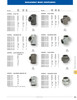 3 x 3 x 1" Sch. 40 Galvanized Iron Female NPT Reducing Tee   G08T88G-300-100