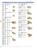 1/4" Brass DOT Compression Nut   G7001-04