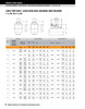 110mm Light Series Split Cylindrical Retained Bearing w/ Housing & Support - Aluminum Triple Labyrinth Seal   LSM110BRHSAFQAATL
