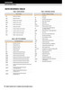 180mm Light Series Split Cylindrical Retained Bearing w/ Housing & Support - Aluminum Triple Labyrinth Seal   LSM180BRHSATL