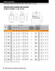 2-15/16" Medium Series Split Cylindrical Retained Bearing w/ Housing & Support - Aluminum Triple Labyrinth Seal   MSE215BRHSATL